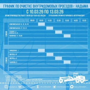 ������ ��������� ����� � ������ � �. ������� � 10 �� 13 �����