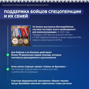 ������ ����� �������. �������