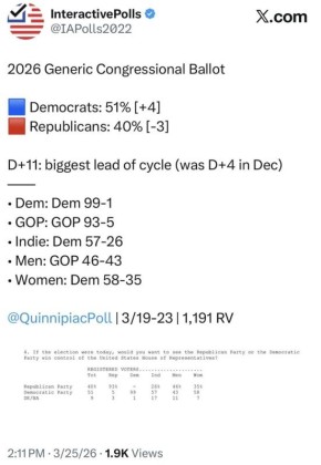 Малек Дудаков: Земля начинает гореть под ногами у республиканцев