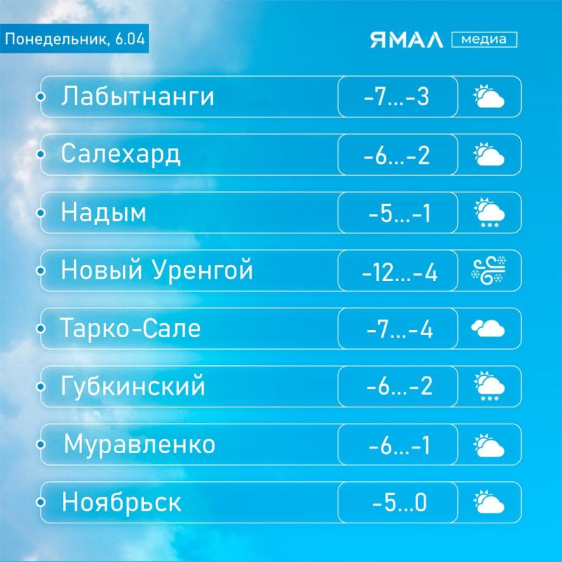 ������� �������� ����������, � ������ ������ ������-�� ��������