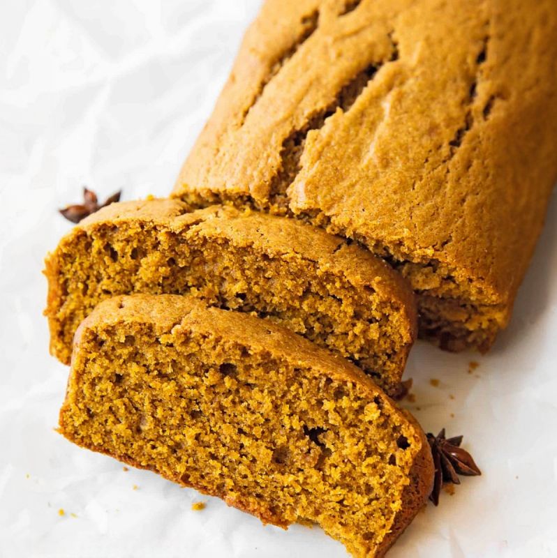 ��������� ��������� ���� �� ��������� �����: �������� � ���� ��� ������������