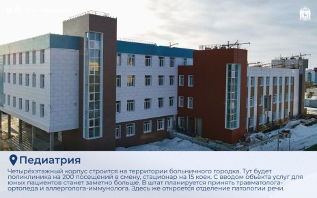 ������� ������� ������� � ������� �������� ����������