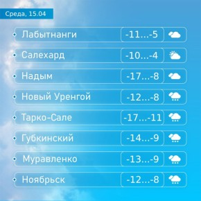 У апреля снежное обострение