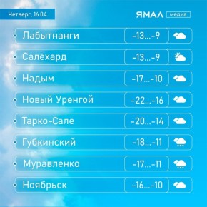 Нет, мы не плачем, это просто тоска по теплу