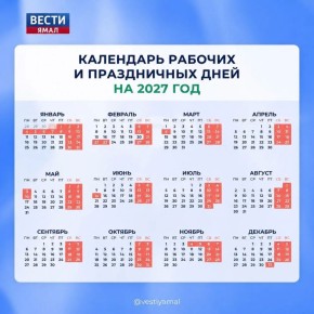 ����� ��������, ��� ����� �������� � 2027 ����
