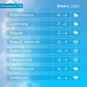 ����� ���� �� �������� � ��������� ���� � ���������