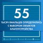 На Ямале продолжается Всероссийское голосование за проекты благоустройства в рамках программы «Формирование комфортной городской среды» национального проекта «Инфраструктура для жизни»