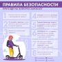 В Надымском районе стартовал период усиленной профилактики детского травматизма