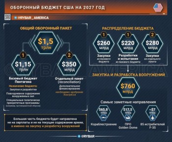 Внутреннее противостояние. В стане республиканцев остаются противоречия