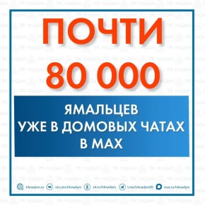 В округе создано свыше 3 000 чатов — в них состоит каждый седьмой житель