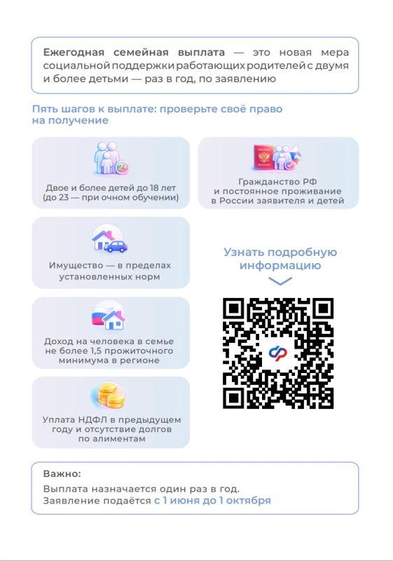 Ежегодная семейная выплата Ежегодная семейная выплата