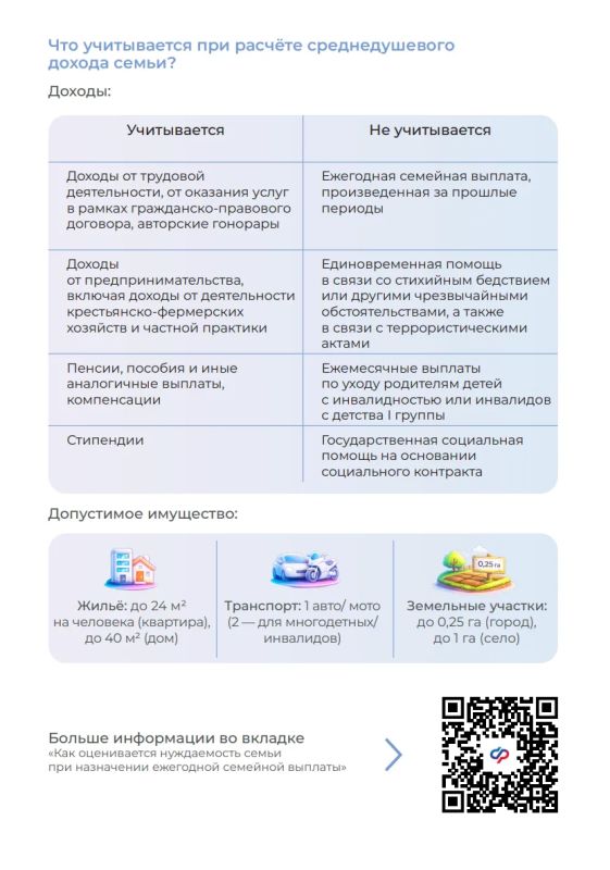 Ежегодная семейная выплата Ежегодная семейная выплата