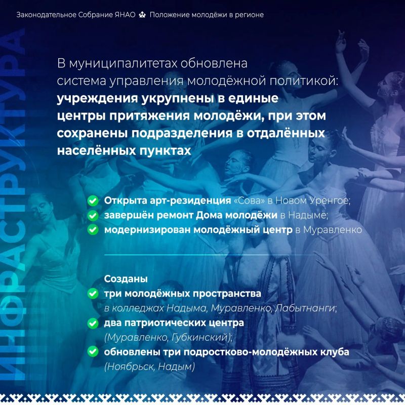Директор окружного департамента молодёжи Наиль Хайруллин доложил об итогах 2025 года Директор окружного департамента молодёжи Наиль Хайруллин доложил об итогах 2025 года