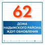 Муниципалитет входит в сезон капремонтов