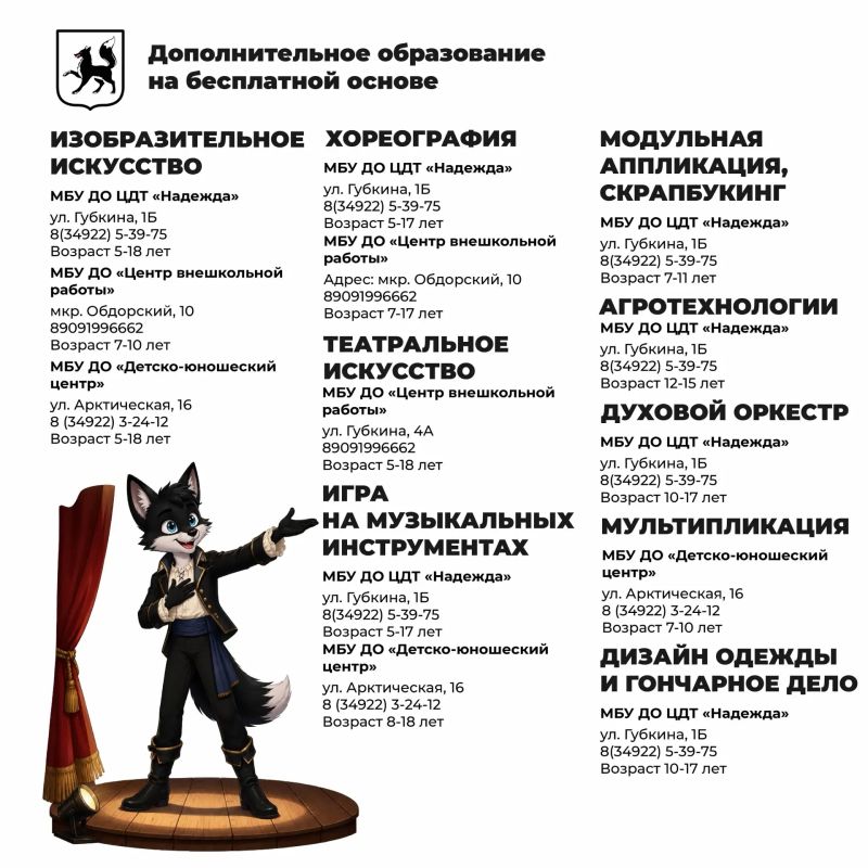 От рисования до сцены. . Рисовать, танцевать, мастерить или петь - в нашем городе каждый ребёнок может найти любимое хобби