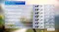 Переменная облачность и небольшие заморозки ожидаются на Ямале 23 мая