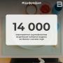 14 000 ����������� ������������ �� ������� ������� ������ �� ����� � ������ ����
