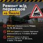 Внимание! В конце июня первое перекрытие ж/д переезда