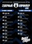 «Северный характер. Лето»: первый день игр