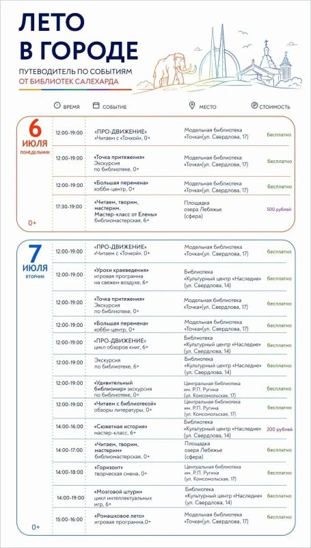 Планируйте неделю: с 6 по 12 июля вас ждут спортивные активности, творческие мастерские, экскурсии, игры