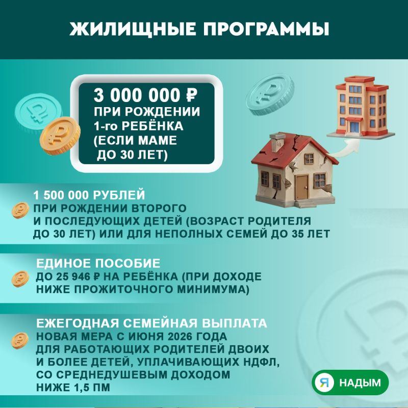 В преддверии Дня семьи, любви и верности напоминаем о мерах поддержки, которыми могут воспользоваться семьи на Ямале В преддверии Дня семьи, любви и верности напоминаем о мерах поддержки, которыми могут воспользоваться семьи на Ямале