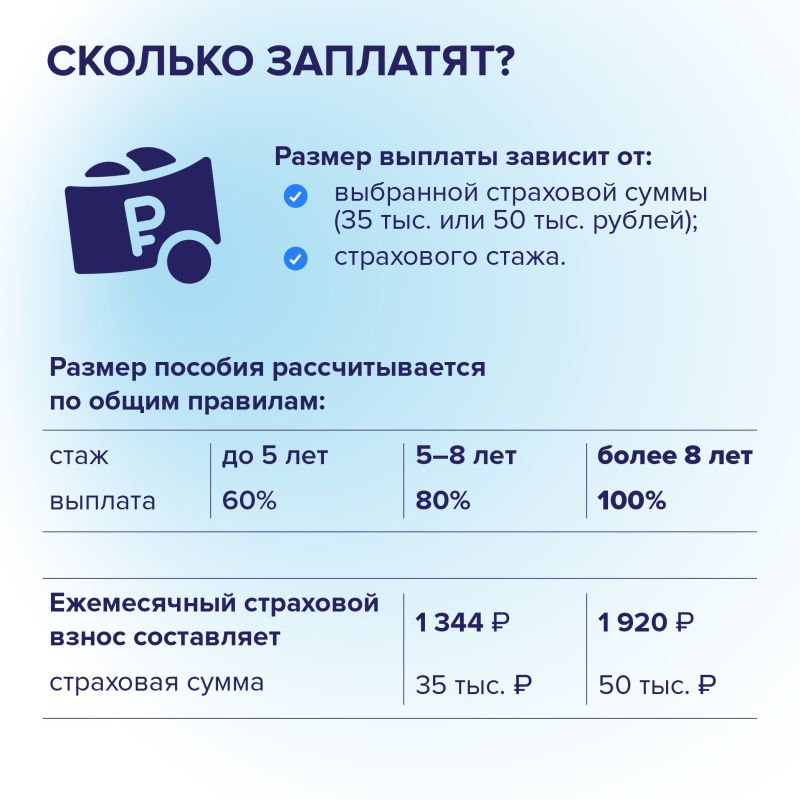 С 1 июля самозанятые могут получать оплачиваемый больничный С 1 июля самозанятые могут получать оплачиваемый больничный