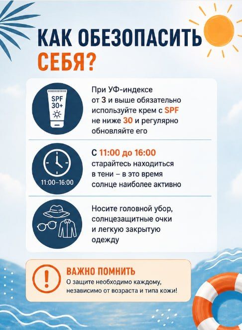 Салехардцам напомнили правила безопасного солнечного загара Салехардцам напомнили правила безопасного солнечного загара