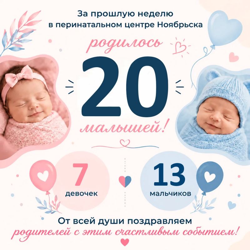 20 маленьких чудес за одну неделю