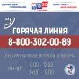 Избирком ЯНАО запустил горячую линию
