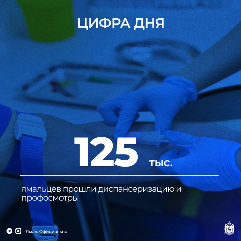 У более чем четверти ямальцев, прошедших ежегодные медосмотры, выявлены факторы риска, у 60% — хронические заболевания
