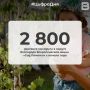 2 800 деревьев высадили в округе благодаря Всероссийской акции «Сад Памяти» с начала года