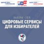 Пользуйтесь цифровыми сервисами ЦИК России - и вся важная информация о выборах будет вам доступна