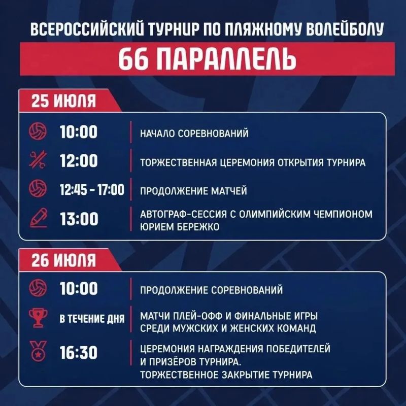 Песок, солнце и мощные подачи Песок, солнце и мощные подачи
