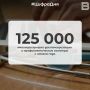 125 000 ямальцев прошли диспансеризацию и профилактические осмотры с начала года