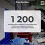 1 200 выпускников выбрали специальности топливно-энергетического комплекса в колледжах Ямала