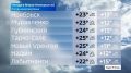Погода на Ямале в воскресенье