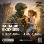 Служба по контракту: с 1 января 2026 года на Ямале действуют лучшие условия в стране
