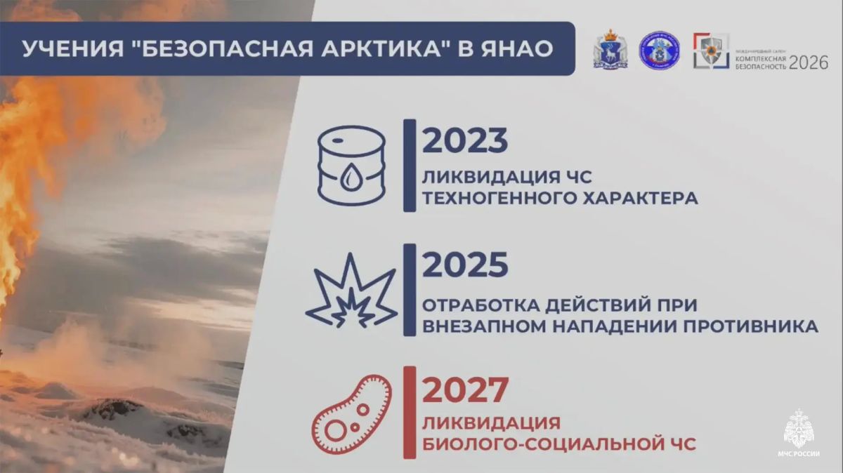 На салоне «Комплексная безопасность» в Казани представлен сценарий отработки ликвидации последствий сибирской язвы на Ямале На салоне «Комплексная безопасность» в Казани представлен сценарий отработки ликвидации последствий сибирской язвы на Ямале