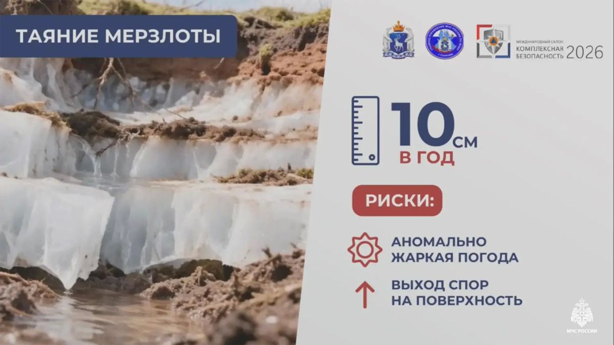 На салоне «Комплексная безопасность» в Казани представлен сценарий отработки ликвидации последствий сибирской язвы на Ямале На салоне «Комплексная безопасность» в Казани представлен сценарий отработки ликвидации последствий сибирской язвы на Ямале