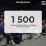 1 500 тысяч заявок подали на форум «Российский Север»