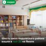 Школы Надымского района — среди лучших на Ямале