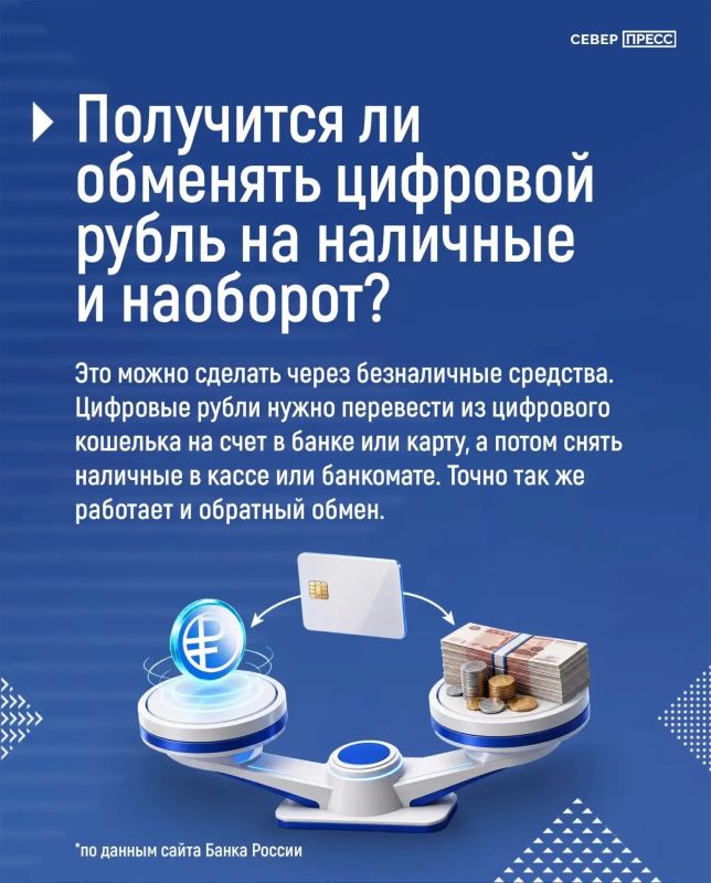 Цифровой рубль — что это и как им оплачивать? Рассказываем подробнее о третьей форме российской национальной валюты Цифровой рубль — что это и как им оплачивать? Рассказываем подробнее о третьей форме российской национальной валюты