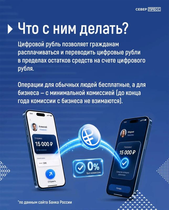 Цифровой рубль — что это и как им оплачивать? Рассказываем подробнее о третьей форме российской национальной валюты Цифровой рубль — что это и как им оплачивать? Рассказываем подробнее о третьей форме российской национальной валюты