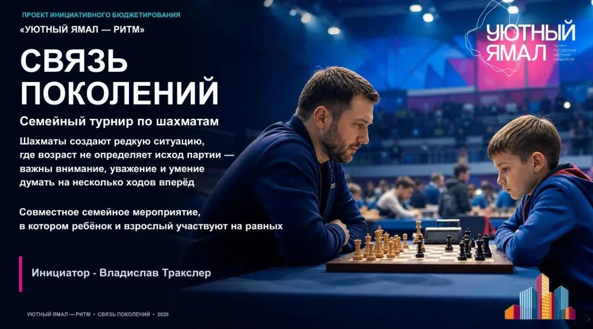 Последний день: успейте проголосовать за проекты благоустройства Ноябрьска! Последний день: успейте проголосовать за проекты благоустройства Ноябрьска!