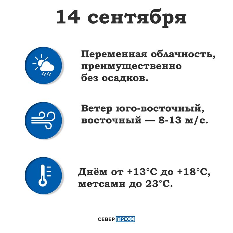Погода на Ямале 14 сентября