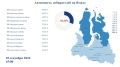 Первые итоги выборов на Ямале: явка по муниципалитетам