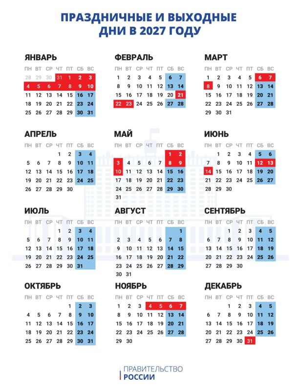 В 2027 году россияне будут отдыхать 31 день
