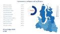 Второй день голосования: явка на Ямале достигла 55,87%