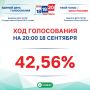 ���� ����������� �� ������� ��������� ��������������� ���� �� � ��������� ��������� ����
