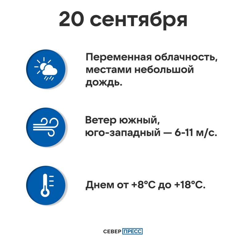 Погода на Ямале 20 сентября